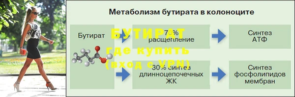 mix Киренск